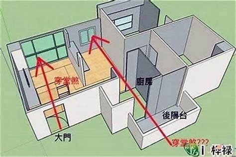 屋角煞化解|陽宅形煞風水知識